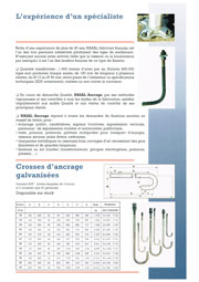 Solutions d'ancrage (3/4)