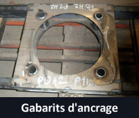 Gabarits d'ancrage