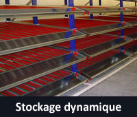 Stockage dynamique